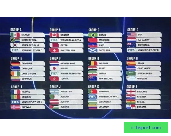 2026世界杯墨西哥赛区因地缘风险升级全面强化赛事安全防控体系措施