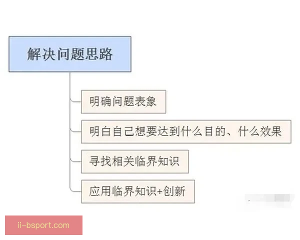 伤停潮下球队如何通过体系调整保持长期竞争力与阵容深度管理策略