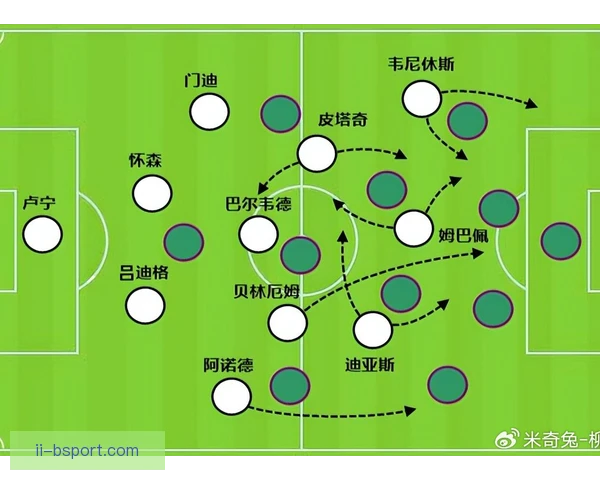 替补席阵容明确门将出球职责，后场组织更有层次